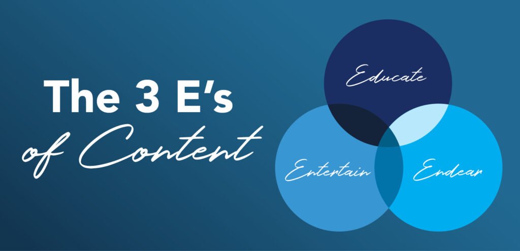 3 es of content marketing