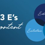 3 es of content marketing
